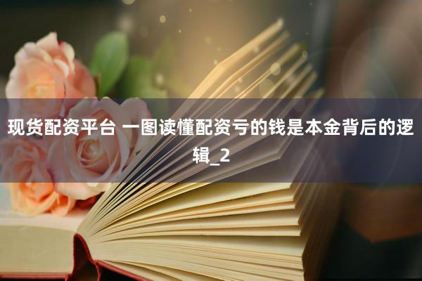现货配资平台 一图读懂配资亏的钱是本金背后的逻辑_2